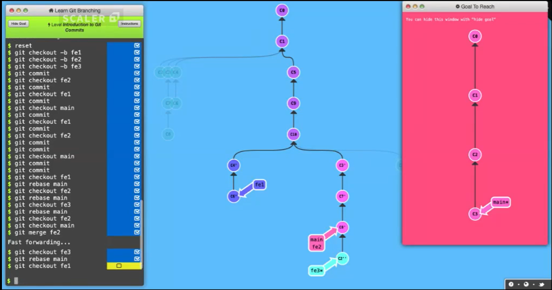 Rebase Multiple Branches