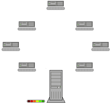 torrent