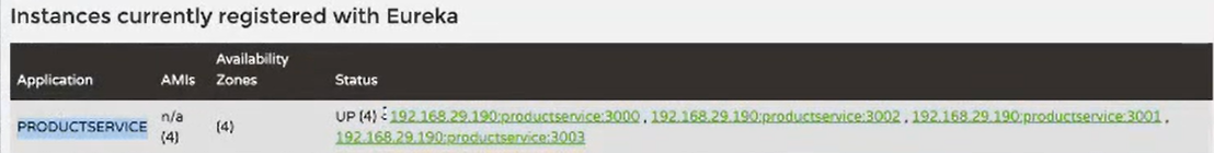 Multiple ProductService Instances