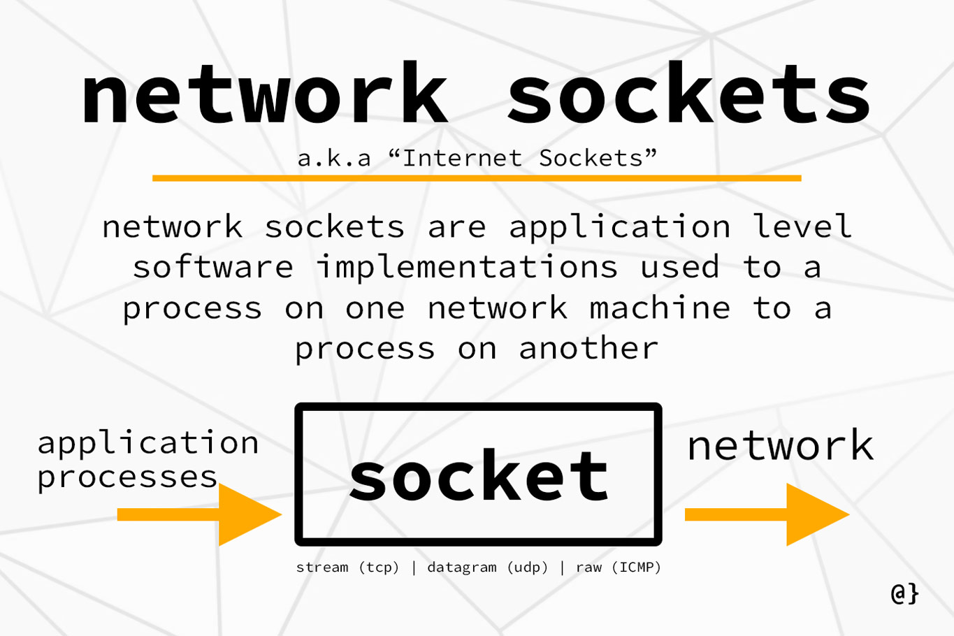 sockets