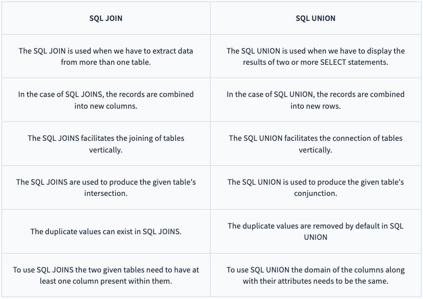 Screenshot 2024-02-10 at 1.31.51 PM