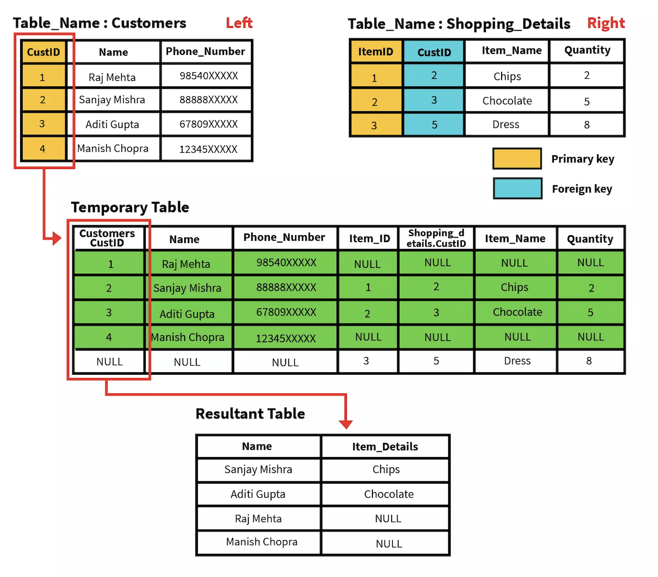 Screenshot 2024-02-10 at 12.57.00 PM