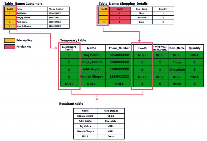 Screenshot 2024-02-10 at 1.14.59 PM