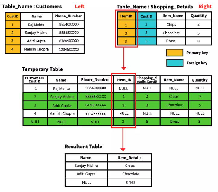 Screenshot 2024-02-10 at 1.08.33 PM